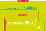 Debata na temat: transportu, komunikacji i rozwoju regionu 