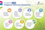 Ju obowizuje Nowy Program Ochrony Powietrza dla Maopolski